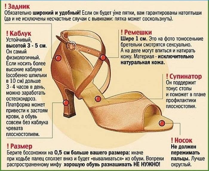 Kuidas valida õigeid kingi